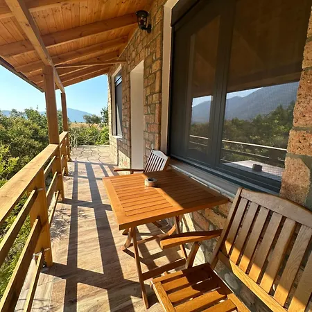 Kantina & Ferma Dukat