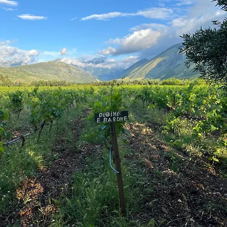 Kantina & Ferma Dukat *